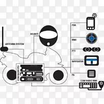 电子配件产品设计图形设计-空若网 电子配件产品设计图形设计-空若网