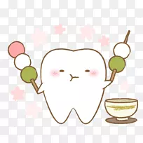 ��׵�������ݼ��������Ͳ�ͼ-������