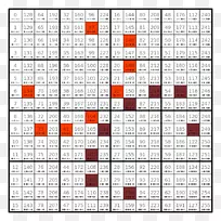 阿根廷图案字体区域距离-空若网 阿根廷图案字体区域距离-空若网