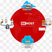 计算机服务器、网络托管服务、电子邮件、虚拟专用服务器域名-电子邮件-空若网 计算机服务器、网络托管服务、电子邮件、虚拟专用服务器域名-电子邮件-空若网