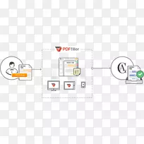 电子配件产品设计机构品牌-无花果手势-空若网 电子配件产品设计机构品牌-无花果手势-空若网