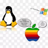 操作系统linux类unix计算机软件linux-空若网 操作系统linux类unix计算机软件linux-空若网