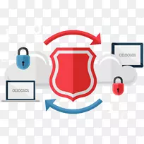 �������ȫ������������ݰ�ȫ������Ӧ�����簲ȫ���籣��-������