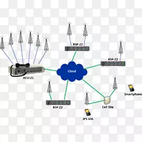 电子配件电子元件电子电路系统.糖枫-空若网 电子配件电子元件电子电路系统.糖枫-空若网