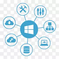 IBMע�⵽����ŵ��������ʵ���ҹ�˾�����ݿ�����Ǩ��-������