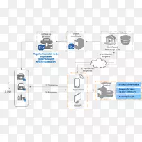 ���������֯��Ʒ��Ʒ���Ʒ��-������