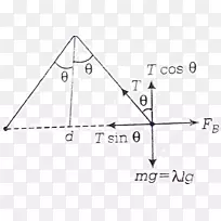 ���ǵ��Ʒ���-������-������