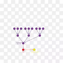 ��Ʒ����ߵ�ͼ-������