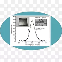 奥格斯堡大学利奥波德莫扎特中心水晶雷纳莱恩哈特中子钻石材料-空若网 奥格斯堡大学利奥波德莫扎特中心水晶雷纳莱恩哈特中子钻石材料-空若网