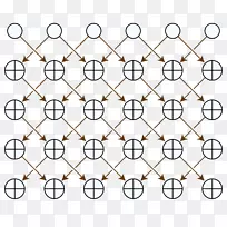 初等元胞自动机数学规则110-数学-空若网 初等元胞自动机数学规则110-数学-空若网