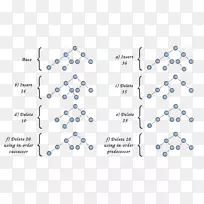 ¶þ²æÊ÷¶þ²æÊ÷-¿ÕÈôÍø ¶þ²æÊ÷¶þ²æÊ÷-¿ÕÈôÍø