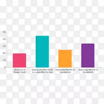 ��������������ϵ�ṹ����������������-������