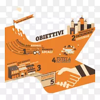 产品设计品牌图形字体-空若网 产品设计品牌图形字体-空若网