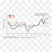 巴哈里安财富管理投资豪华公寓,有全景城市和河景,房地产-人口增长悬崖峭壁。-空若网 巴哈里安财富管理投资豪华公寓,有全景城市和河景,房地产-人口增长悬崖峭壁。-空若网