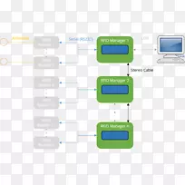 射频识别电子配件动物识别无线电频率-空若网 射频识别电子配件动物识别无线电频率-空若网