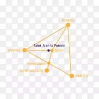 线三角形产品设计-线-空若网 线三角形产品设计-线-空若网