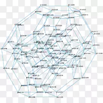 倍体顶点数学/m/02csf角-空若网 倍体顶点数学/m/02csf角-空若网