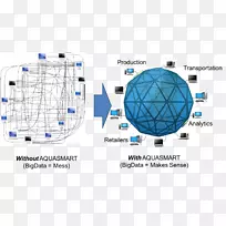 ���²�Ʒ��ƽ��2020�����ݼ���-����ժҪ-������