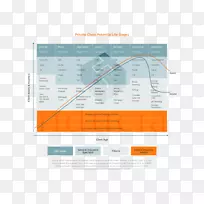 品牌产品设计字体线-空若网 品牌产品设计字体线-空若网
