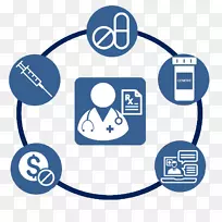 电子配件剪贴画组织标志产品.焦虑症的通用药物-空若网 电子配件剪贴画组织标志产品.焦虑症的通用药物-空若网