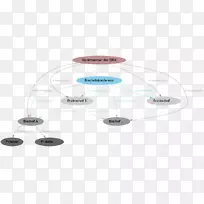 ���Ӳ�Ʒ��ƹ�ͨ-�����ɵ¡���������-������