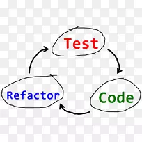 鼻夹艺术人类行为-鼻子-空若网 鼻夹艺术人类行为-鼻子-空若网