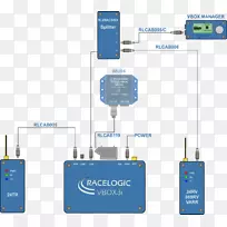 电子配件汽车赛车.协作自适应巡航控制-空若网 电子配件汽车赛车.协作自适应巡航控制-空若网