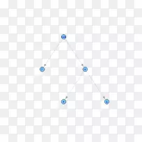 直线点三角形积线-空若网 直线点三角形积线-空若网
