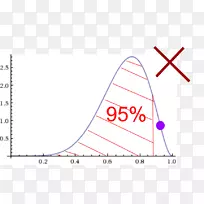 三角点图特殊奥运区域m-三角形-空若网 三角点图特殊奥运区域m-三角形-空若网