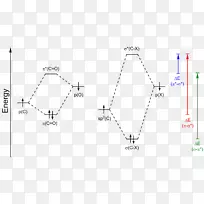 �����β�Ʒ���-������-������