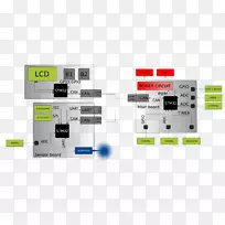 电子配件电子元件产品设计-空若网 电子配件电子元件产品设计-空若网