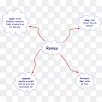 产品设计-空若网 产品设计-空若网