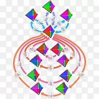 ������Գ�Ⱥ�����弸�α���-������