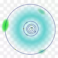 产品设计图形技术-空若网 产品设计图形技术-空若网
