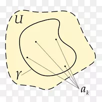 剩余定理数学Cauchy积分定理线积分Cauchy积分公式-数学-空若网 剩余定理数学Cauchy积分定理线积分Cauchy积分公式-数学-空若网