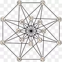 凯勒猜想Clebsch图几何-数学-空若网 凯勒猜想Clebsch图几何-数学-空若网
