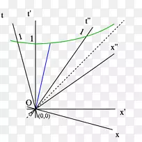 ���ǵ����������������m-������-������