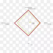 ���ǵ�ͼ����Ʒ���.������-������