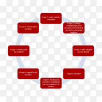 数据管理信息大数据-空若网 数据管理信息大数据-空若网