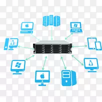 计算机网络计算机服务器计算机数据存储网络附加存储-空若网 计算机网络计算机服务器计算机数据存储网络附加存储-空若网