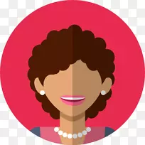 �û����ְҵ����ѧУ��ͯ����Ů������-������