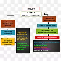 Enfoque����ͼƷ�Ʋ�Ʒ���-ֻ����һ�ε���-������