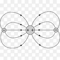 ���г�����/m/02csf����-��������ͼ-������