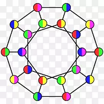 图论分数阶着色数学全色-数学-空若网 图论分数阶着色数学全色-数学-空若网