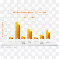 品牌产品设计图线-空若网 品牌产品设计图线-空若网