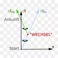 线点角积设计.线-空若网 线点角积设计.线-空若网