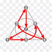 直线点三角形积线-空若网 直线点三角形积线-空若网