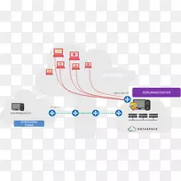 电子元器件品牌多媒体产品设计-空若网 电子元器件品牌多媒体产品设计-空若网