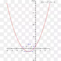 �������ߵ������ƶ���ʽ��ѧ-��ѧ-������