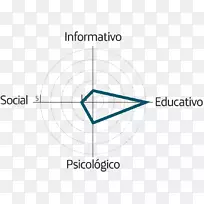 标志品牌角线设计-空若网 标志品牌角线设计-空若网
